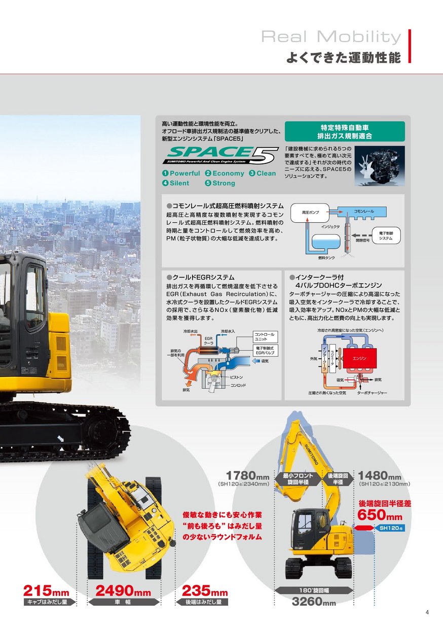 SH125X-3B/SH135X-3B_JPN