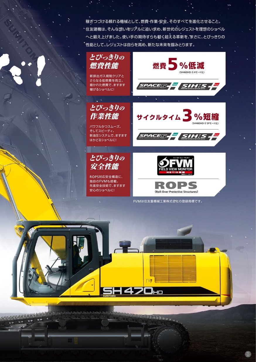 日産 - 住友建機　SH480LHDプラモデル O1CN013x99oV20sXbtmpO1v_!!