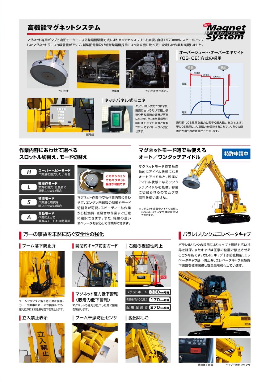 金属リサイクル機 SH330LC-3B/SH450HD-3B_JPN