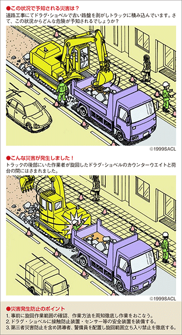 注目の 重機接触事故防止装置 パノラマ アイ 建設 土木重機接触防止装置 本装置１セット つくし工房