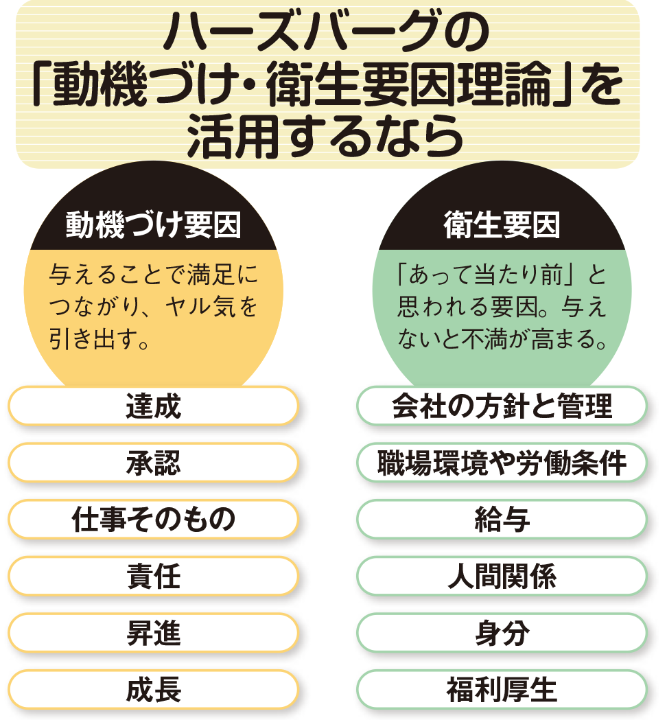 Vol 145 インセンティブ フル活用 完全マニュアル 住友建機株式会社