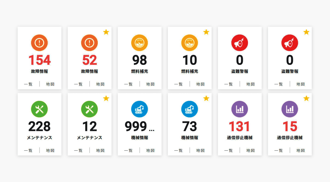 ダッシュボード