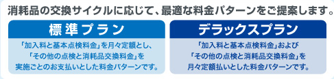 消耗品の交換サイクルに応じて、最適な料金パターンをご提案します。標準プラン：「加入料と基本点検料金」を月々定額とし、「その他の点検と消耗品交換料金」を 実施ごとのお支払いとした料金パターンです。デラックスプラン：「加入料と基本点検料金」および 「その他の点検と消耗品交換料金」を月々定額払いとした料金パターンです。